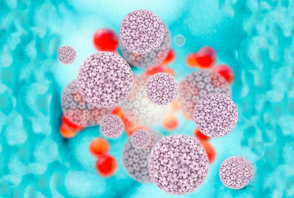 Virus človeškega papiloma